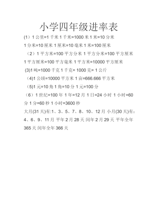 小学四年级进率表