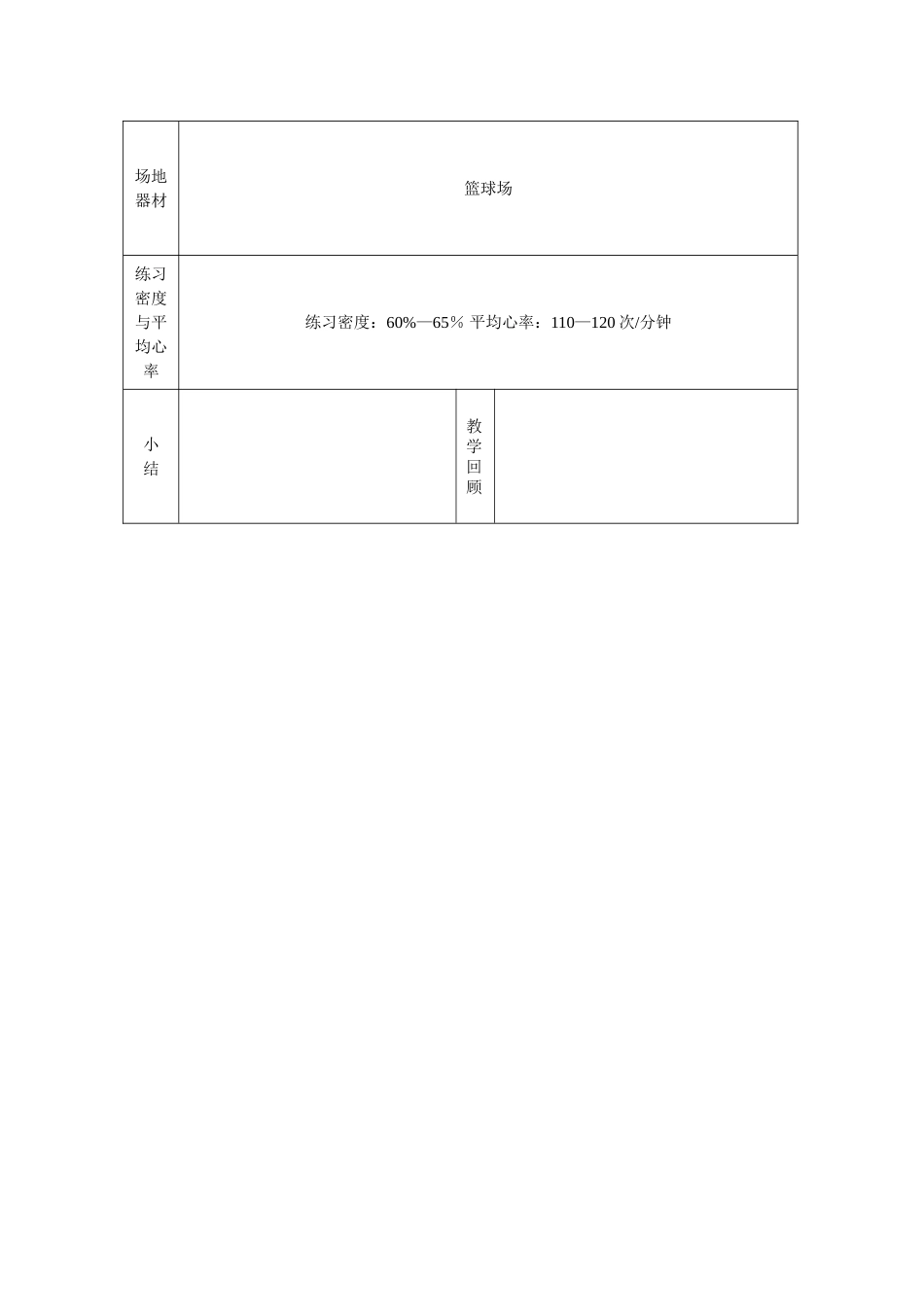 小学四年级队列队形体育课教案_第2页
