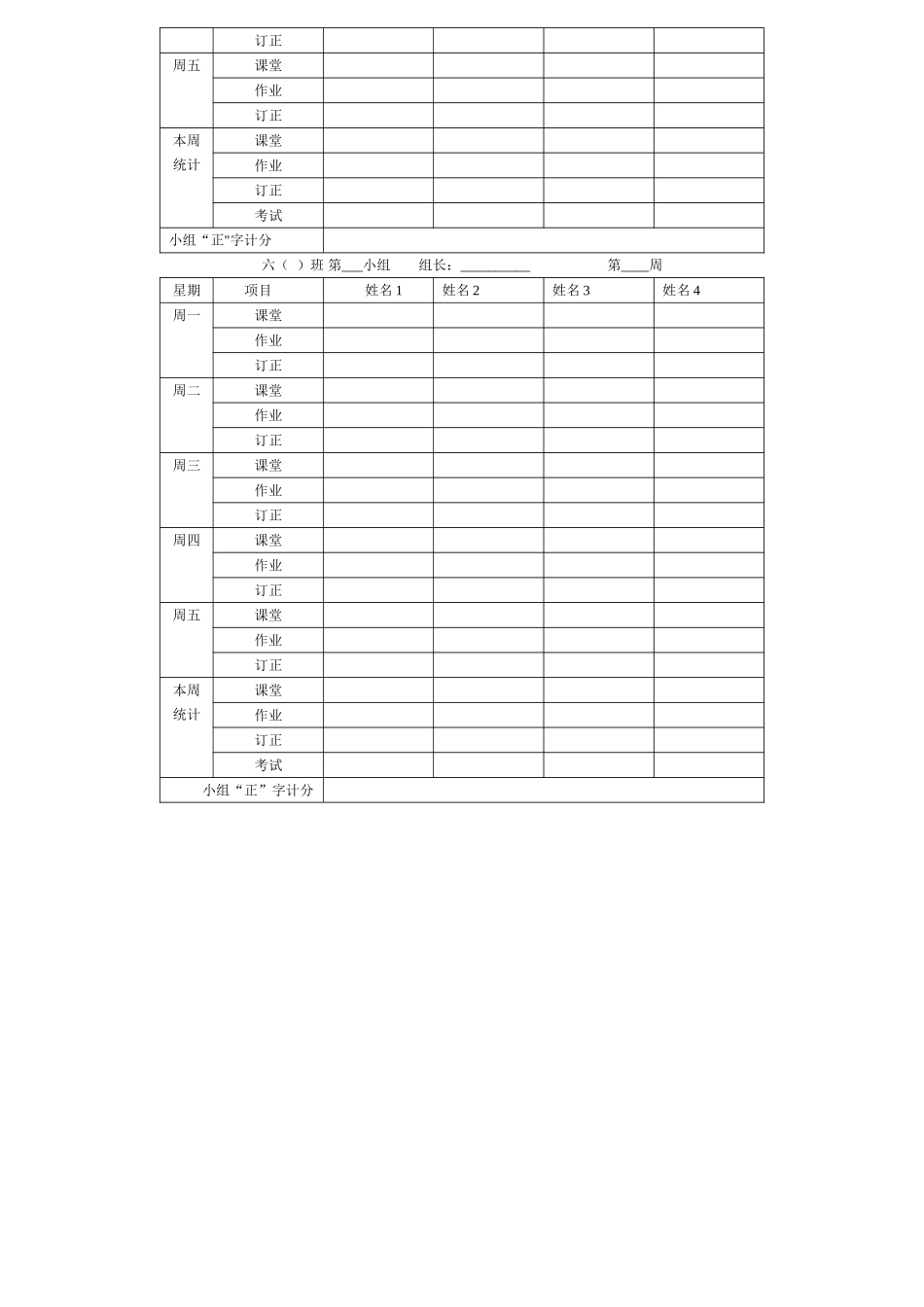 小学奖惩制度及积分表_第2页