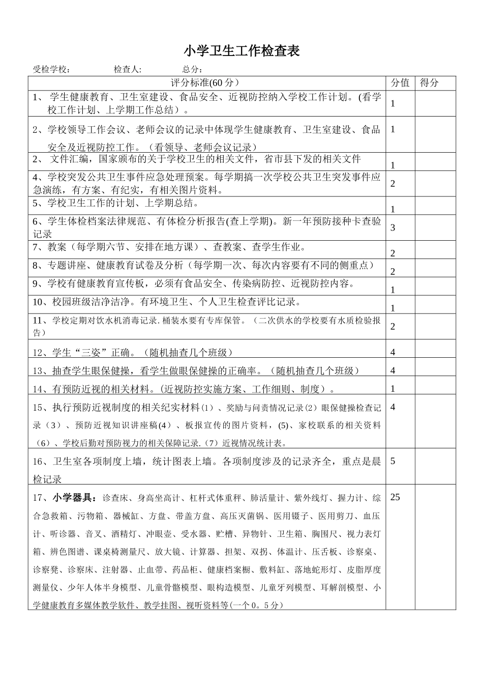 小学学学校卫生工作检查表3_第1页