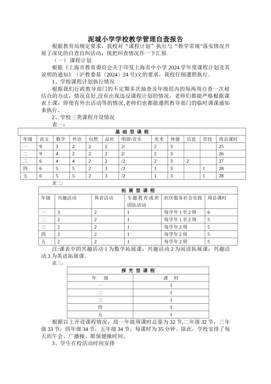 小学学校教学管理自查报告_第1页