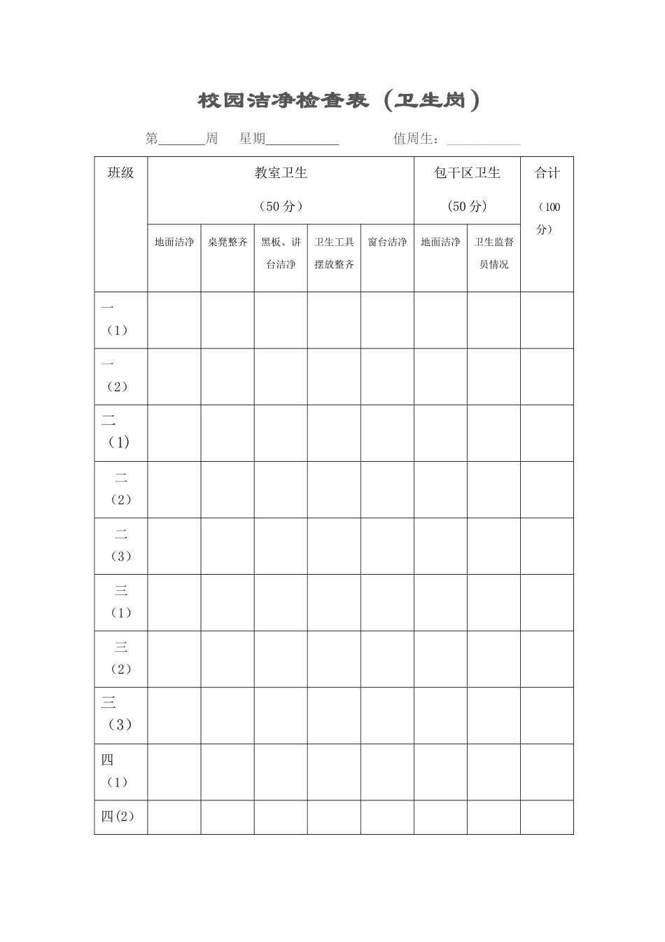 小学学校纪律、卫生检查表_第1页