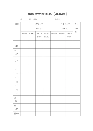 小学学校纪律、卫生检查表