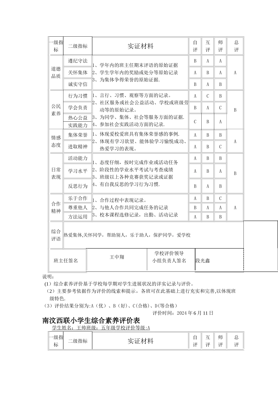 小学学生综合素质评价表._第2页