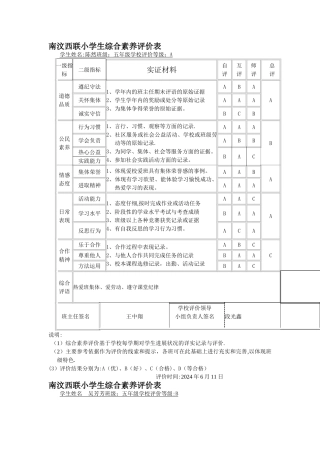 小学学生综合素质评价表.