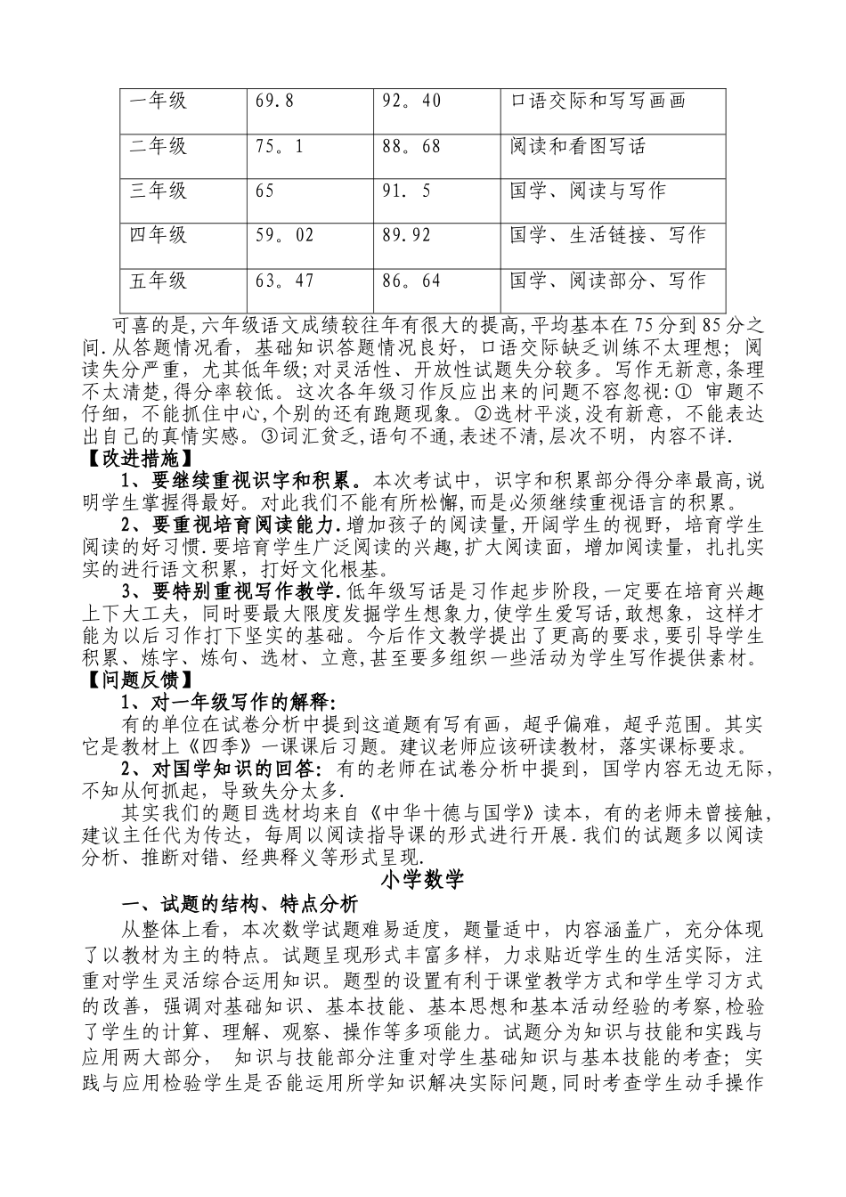 小学学科期末试卷分析_第2页