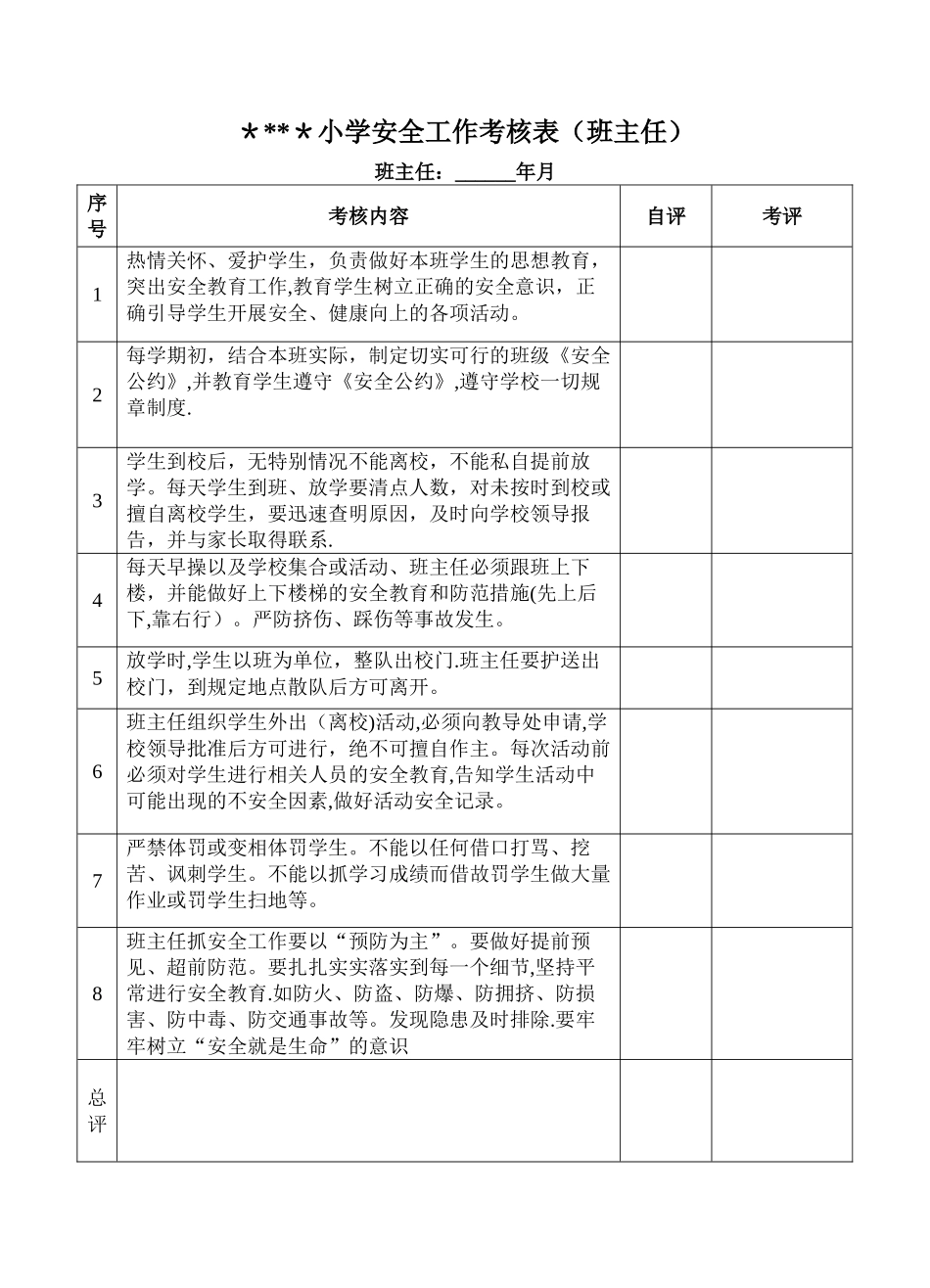 小学安全工作考核表_第1页