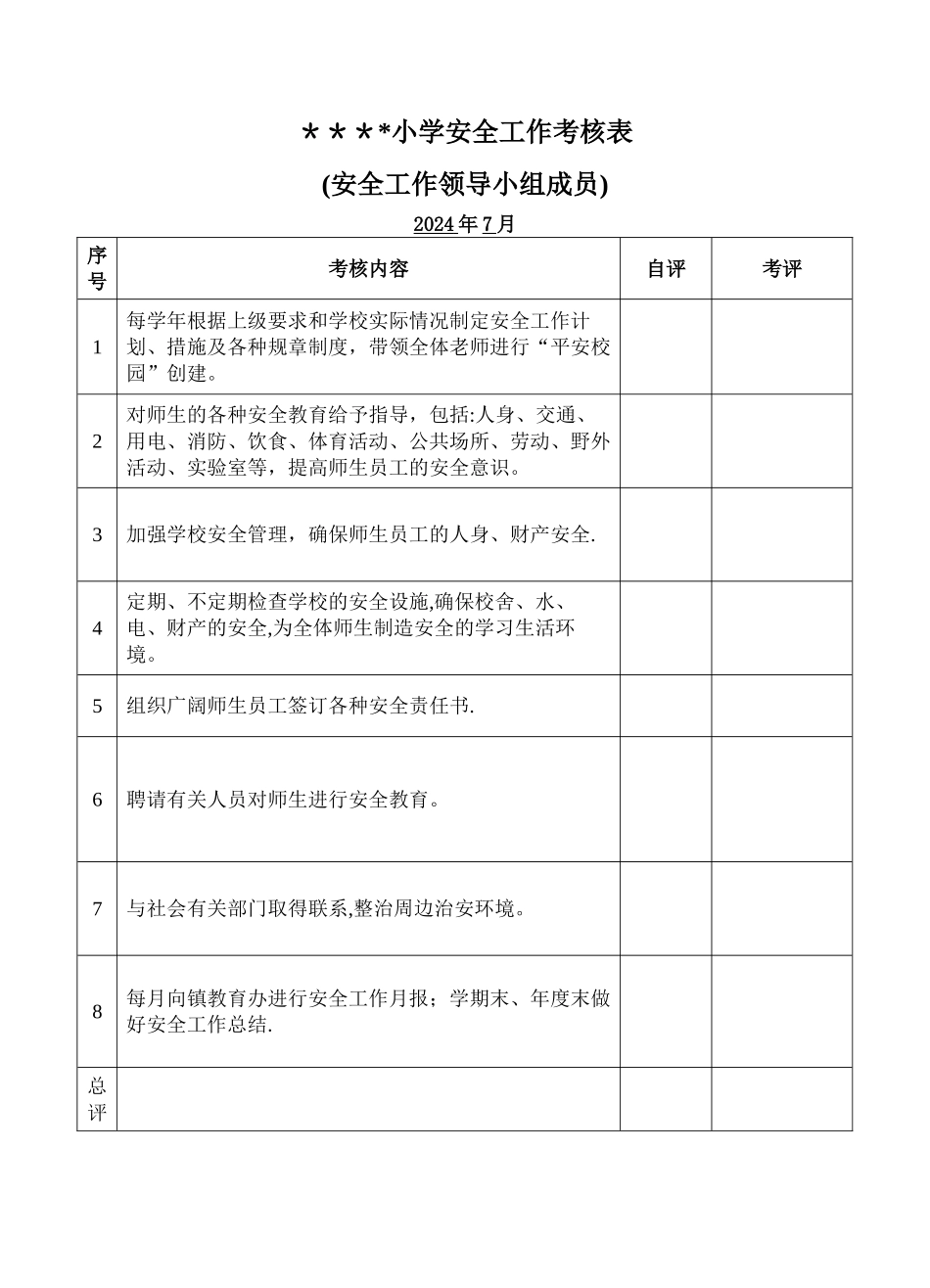 小学安全工作考核表_第2页