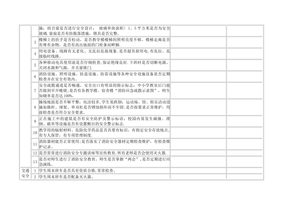 小学安全隐患排查表_第2页