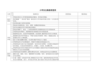 小学安全隐患排查表