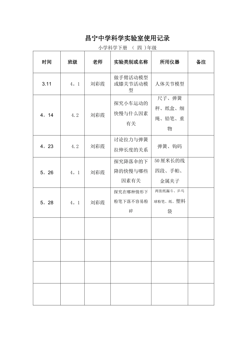 小学实验室使用记录表_第2页