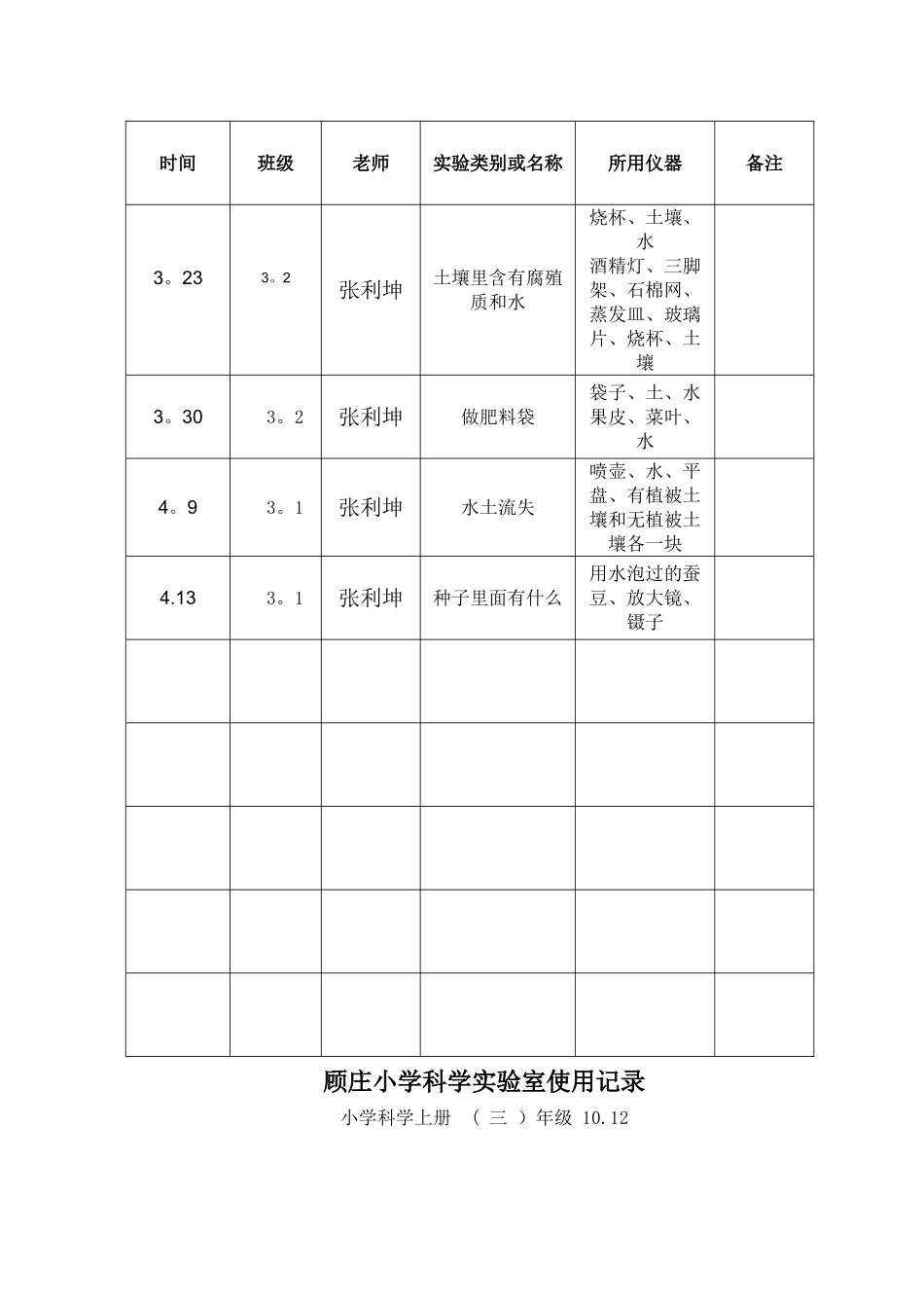 小学实验室使用记录表(1)_第2页