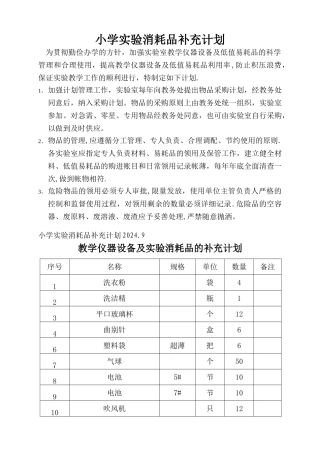 小学实验消耗品采购计划