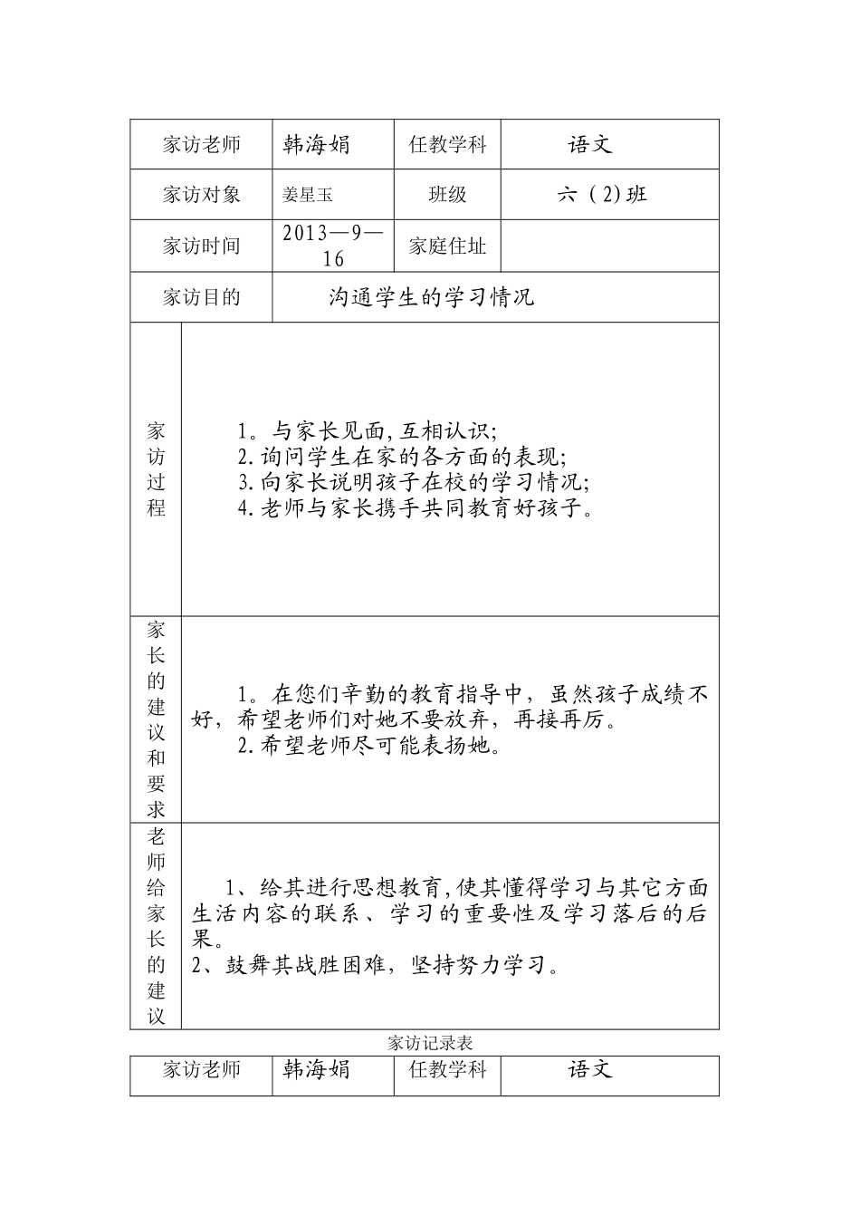小学家访记录表_第3页