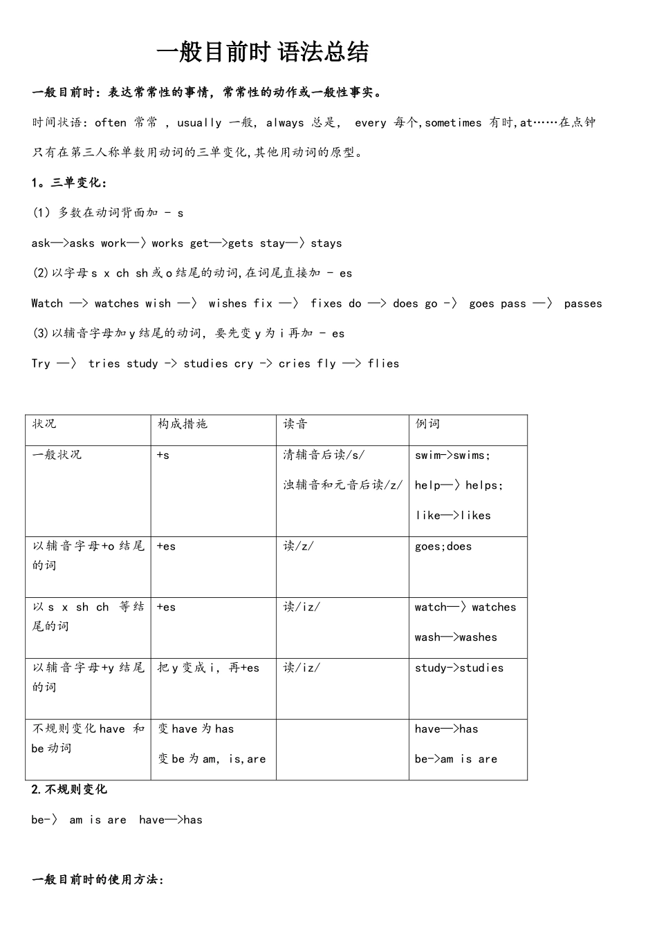 2025年一般现在时总结归纳_第1页