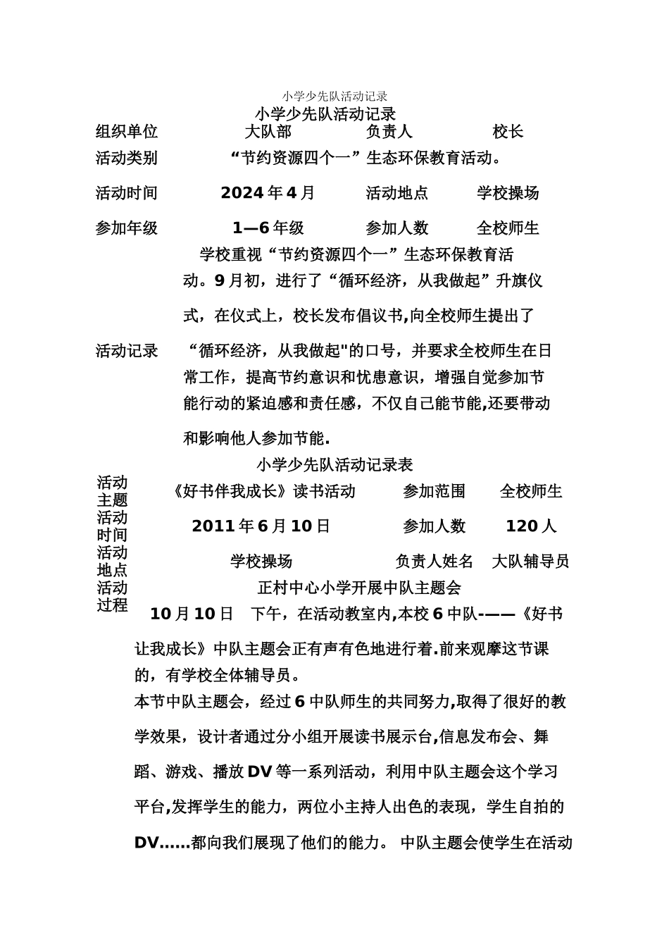 小学少先队活动记录、计划总结_第1页