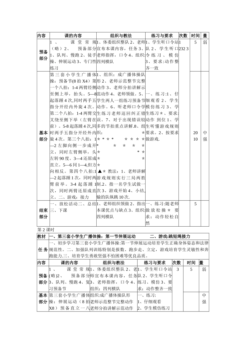 小学广播体操《七彩阳光》教学教案_第2页