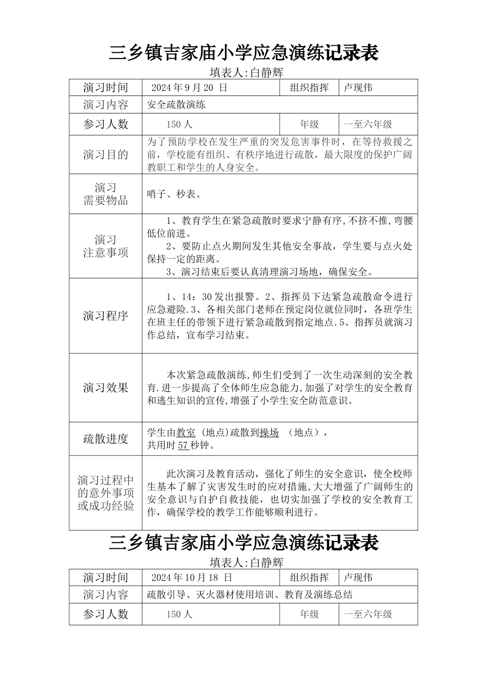 小学应急演练记录表_第1页