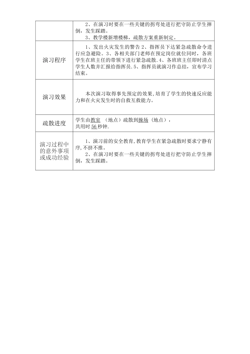 小学应急演练记录表_第3页