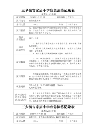 小学应急演练记录表