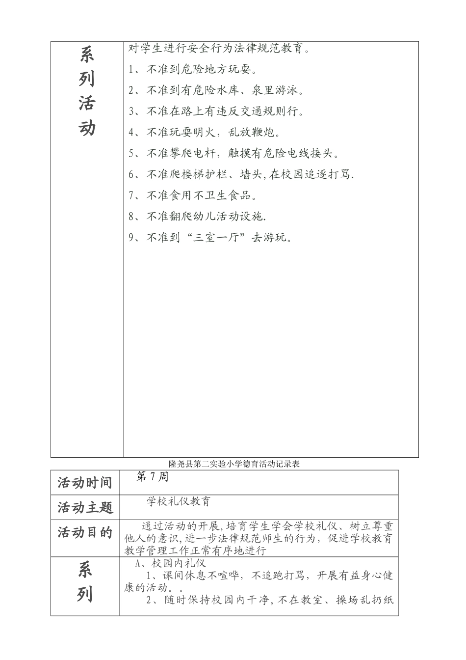 小学德育活动记录表(样表)_第2页