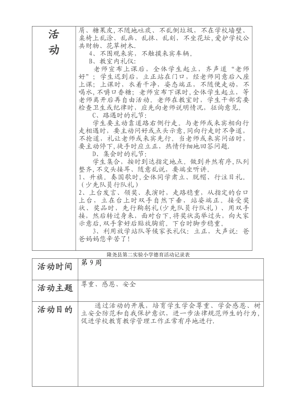 小学德育活动记录表(样表)_第3页
