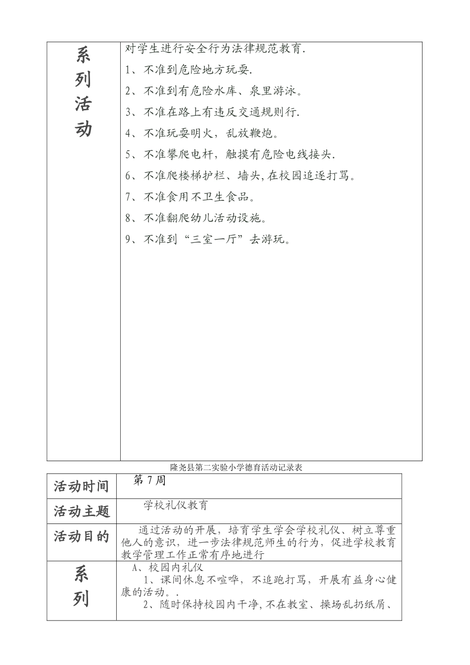 小学德育活动记录表_第2页