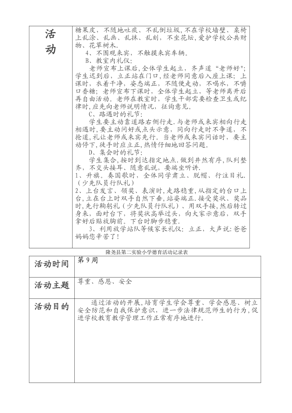 小学德育活动记录表_第3页