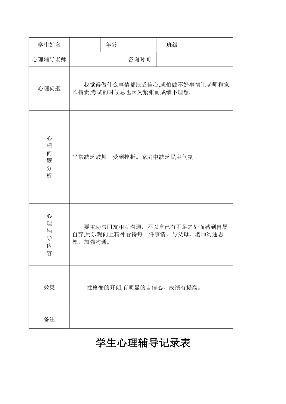 小学心理咨询心理疏导记录表_第2页