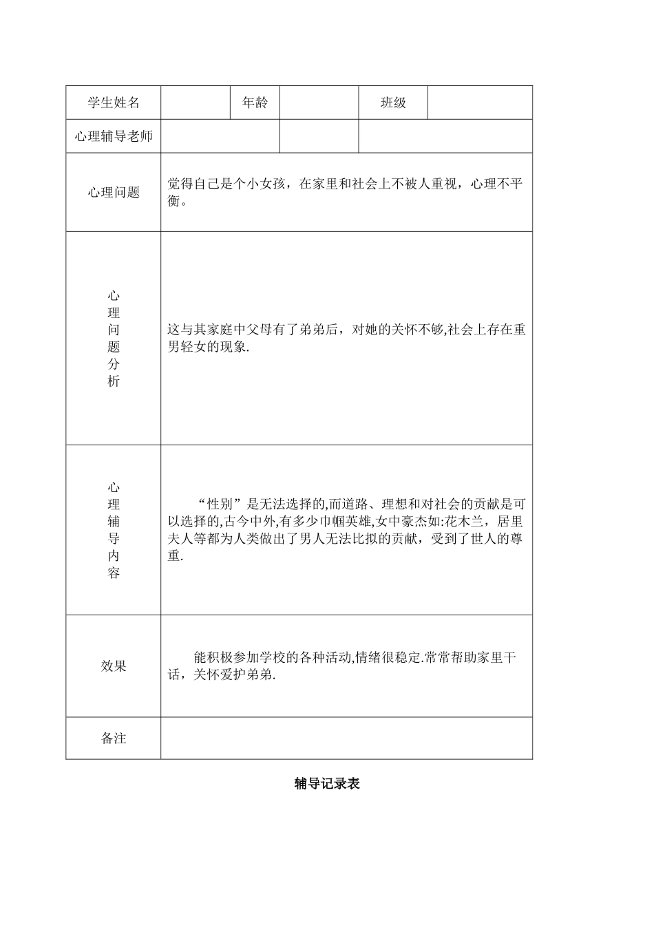 小学心理咨询心理疏导记录表_第3页