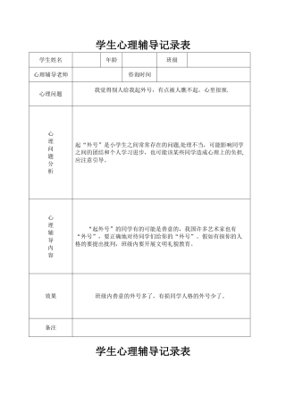 小学心理咨询心理疏导记录表