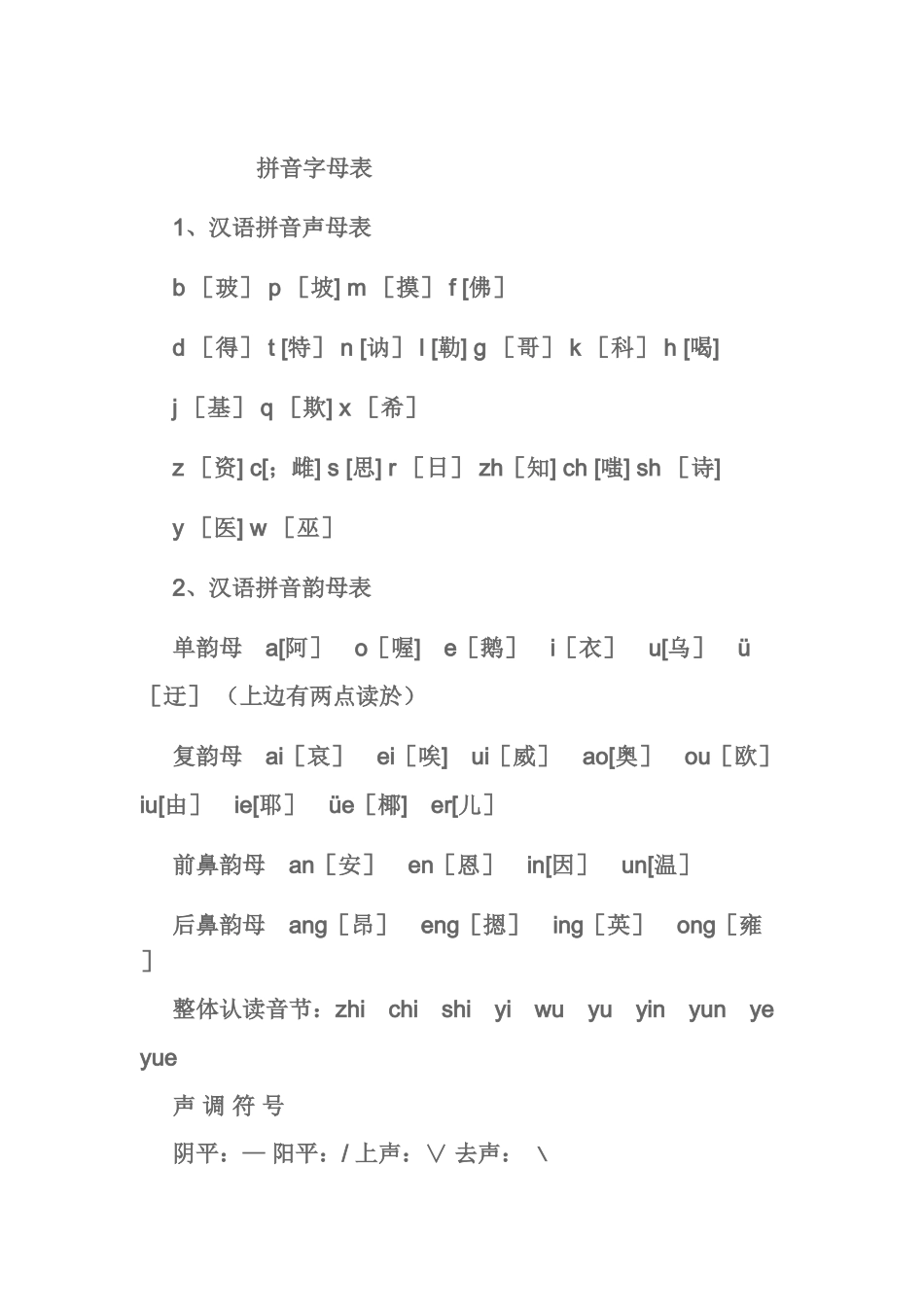 小学拼音字母表_第1页