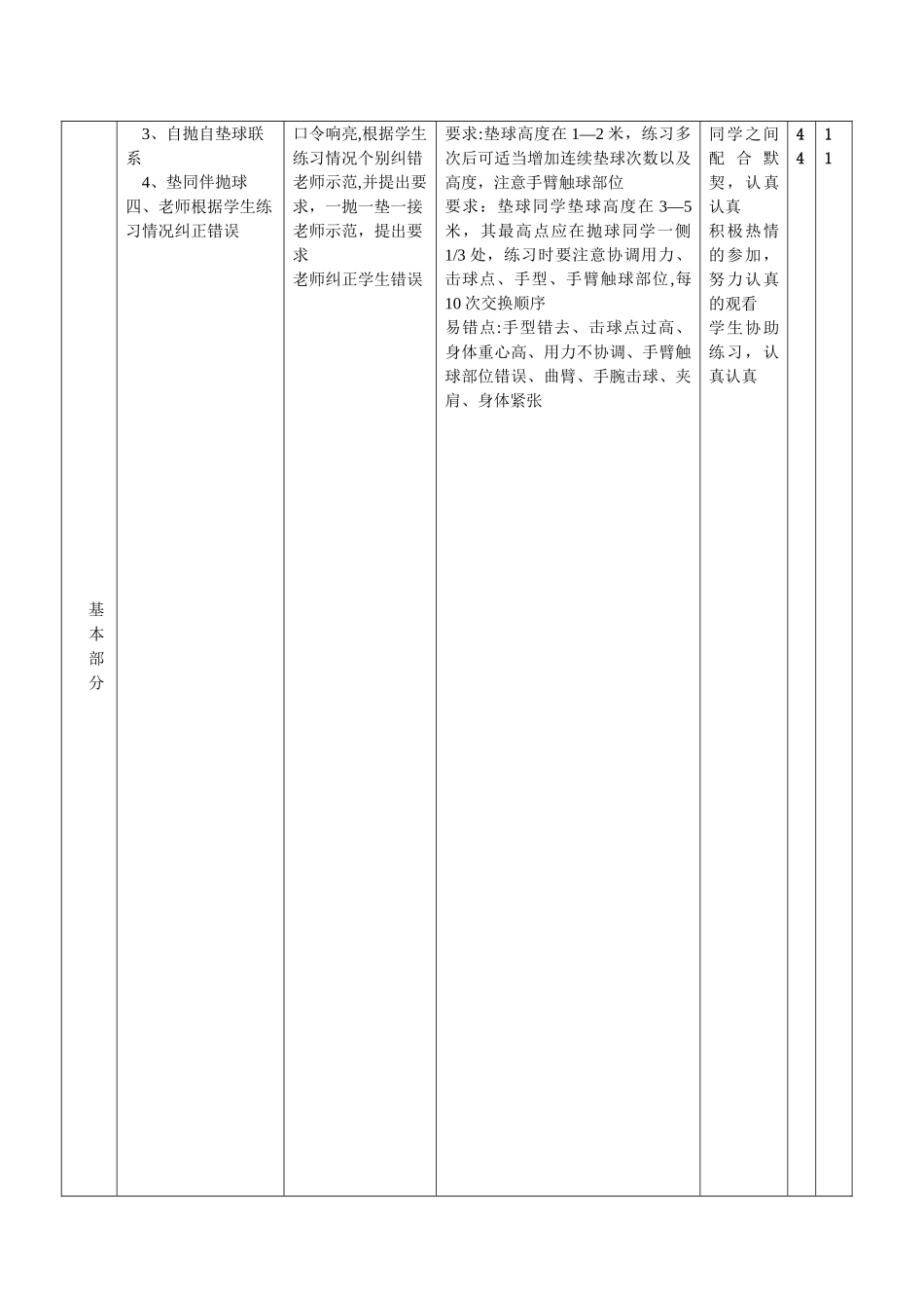 小学排球教学教案_第3页
