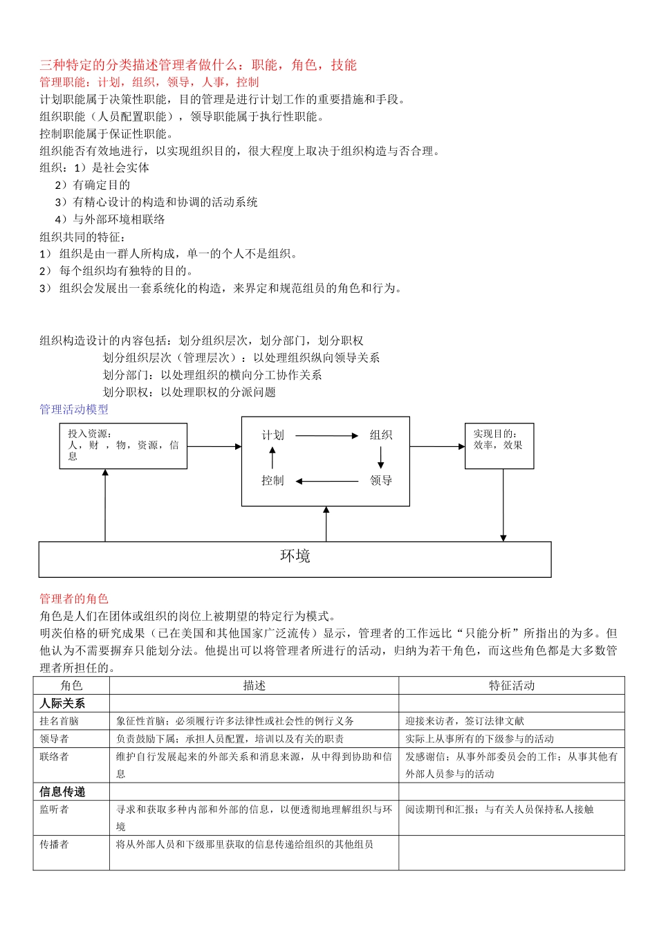 2025年银行招聘管理基础知识总结_第2页