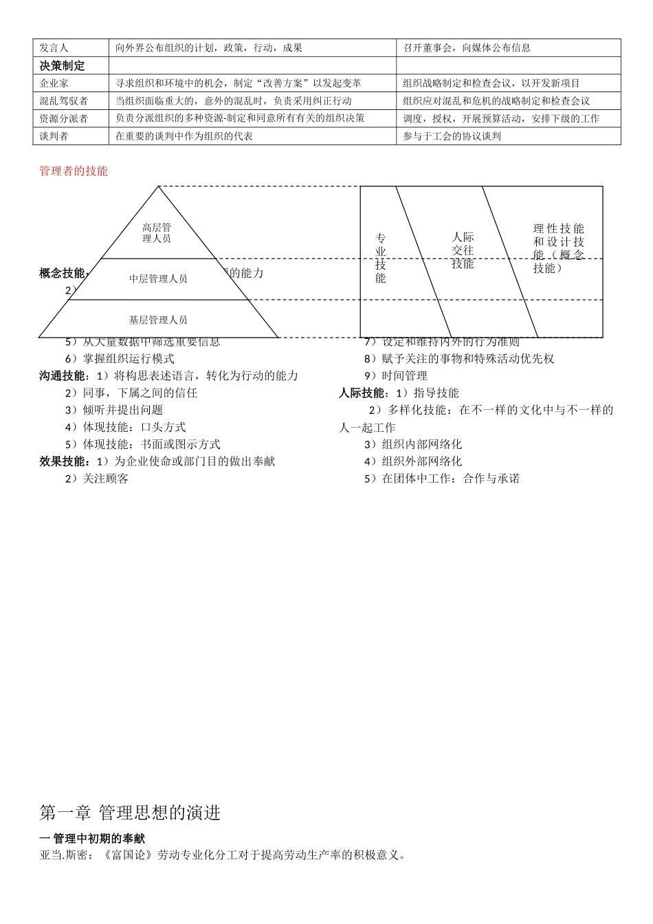 2025年银行招聘管理基础知识总结_第3页