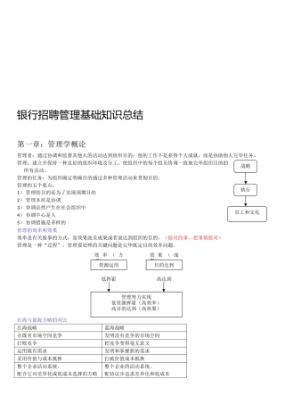 2025年银行招聘管理基础知识总结