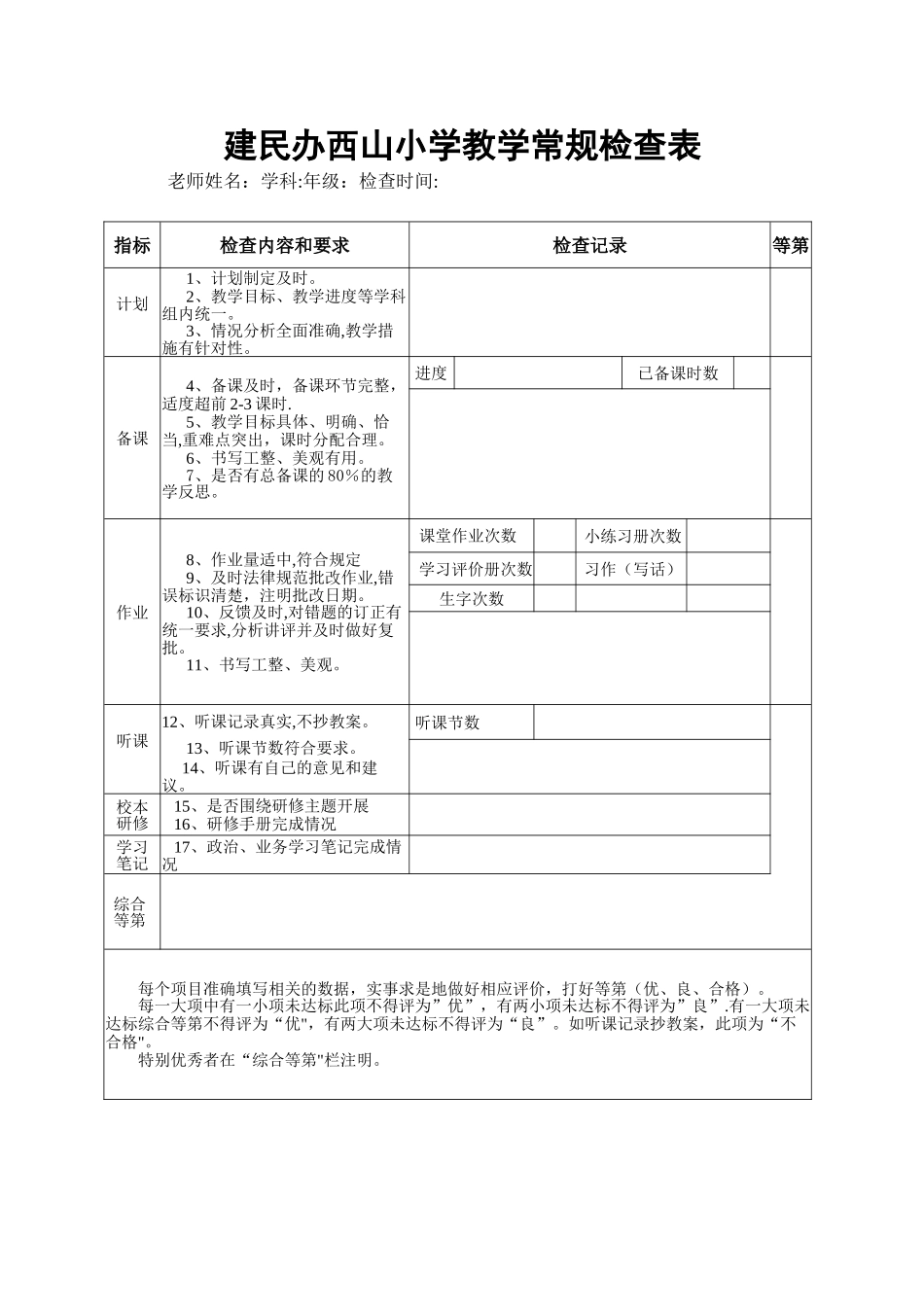 小学教学常规检查表_第1页