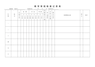 小学教学常规检查记录表
