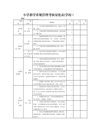小学教学常规管理考核量化表
