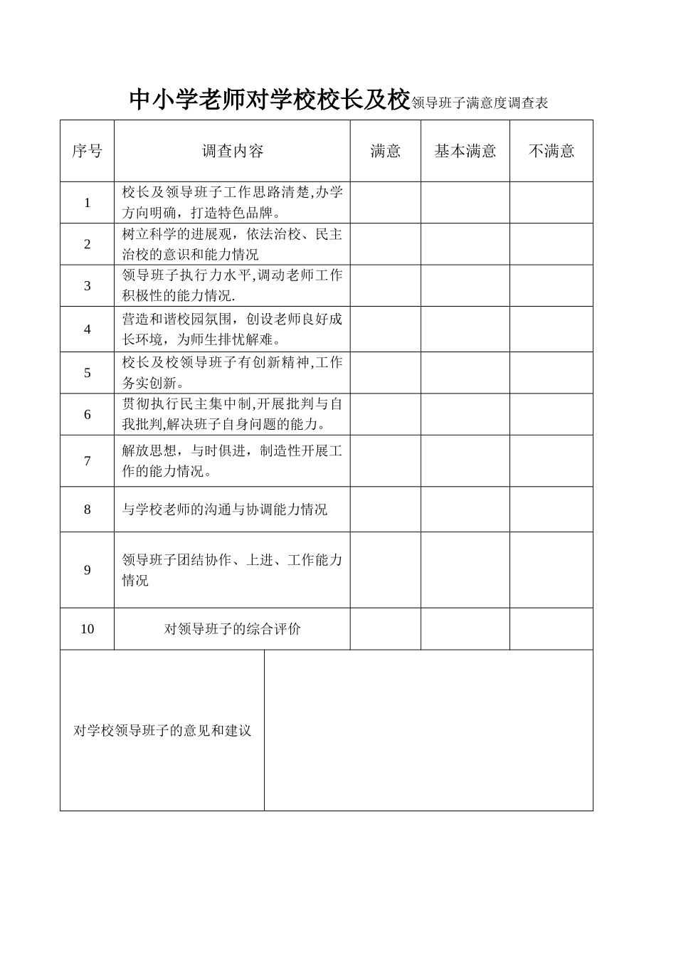 小学教师对领导班子满意度调查表_第1页