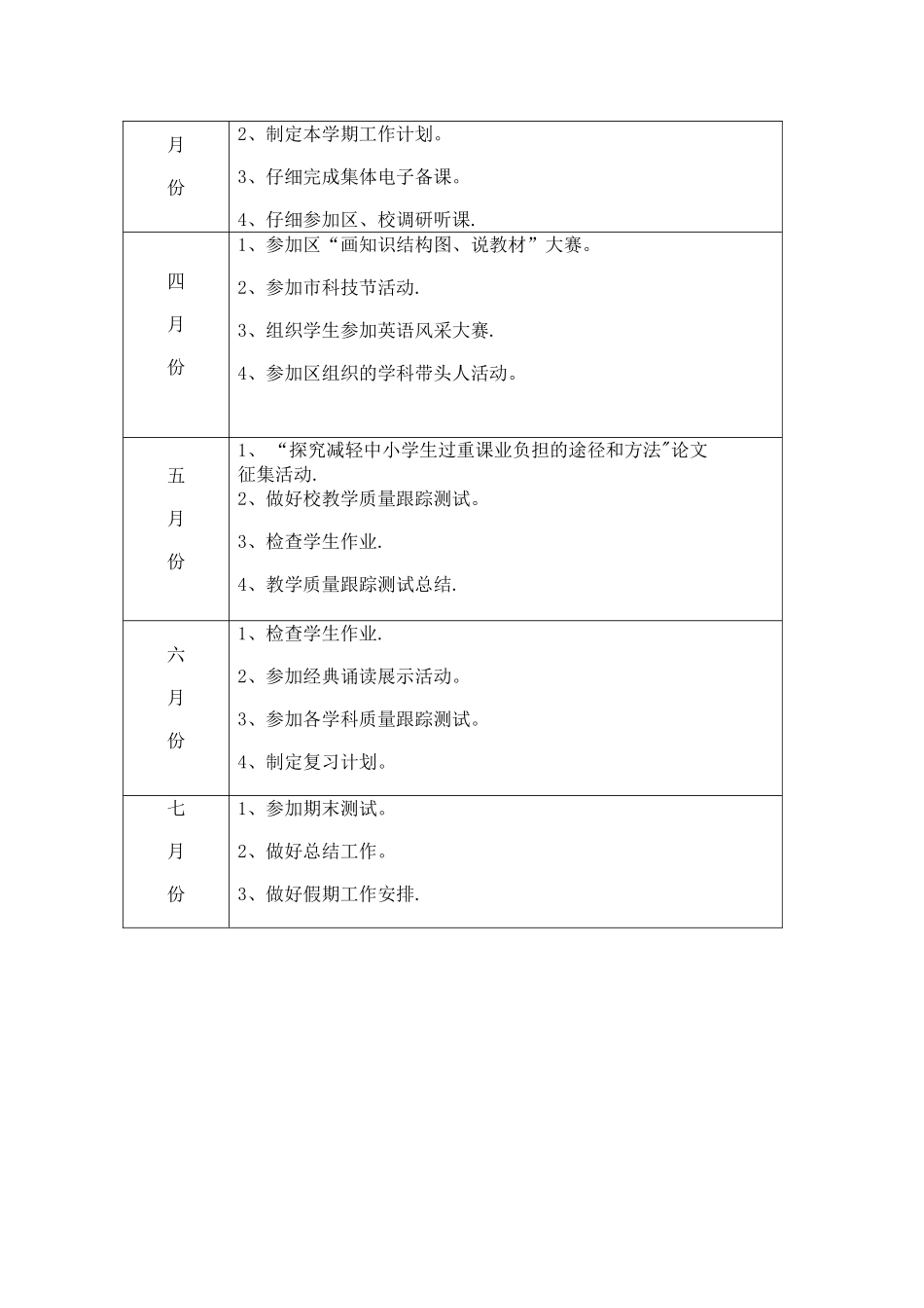 小学教师教育教学工作计划_第3页
