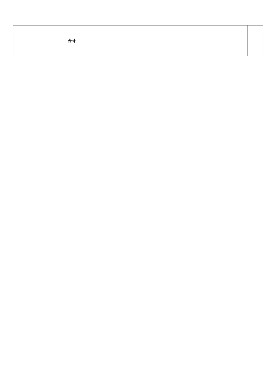 小学教师绩效工资量化考核表_第2页