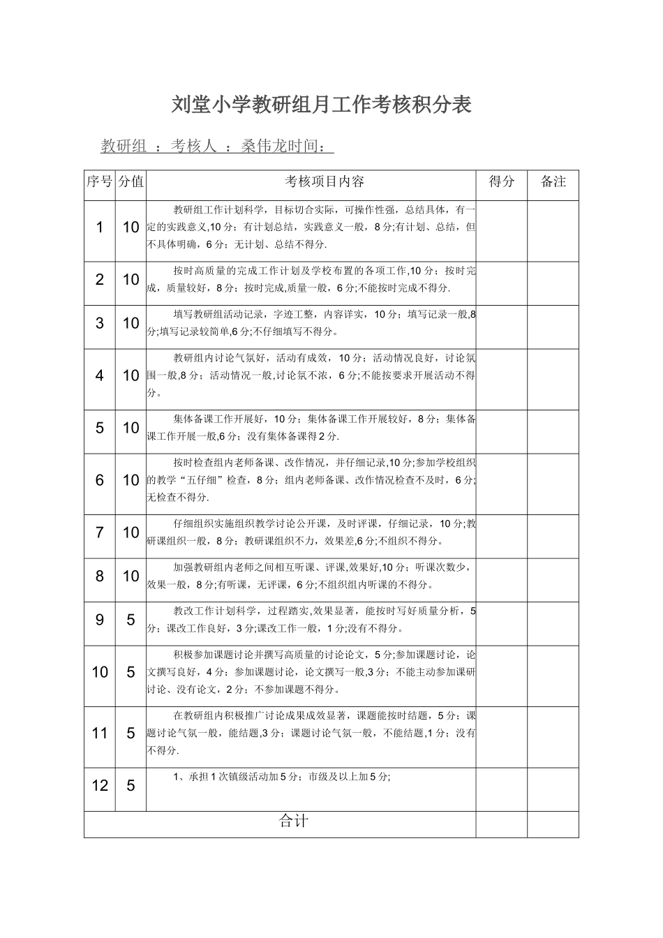 小学教研组管理制度及考评办法_第2页