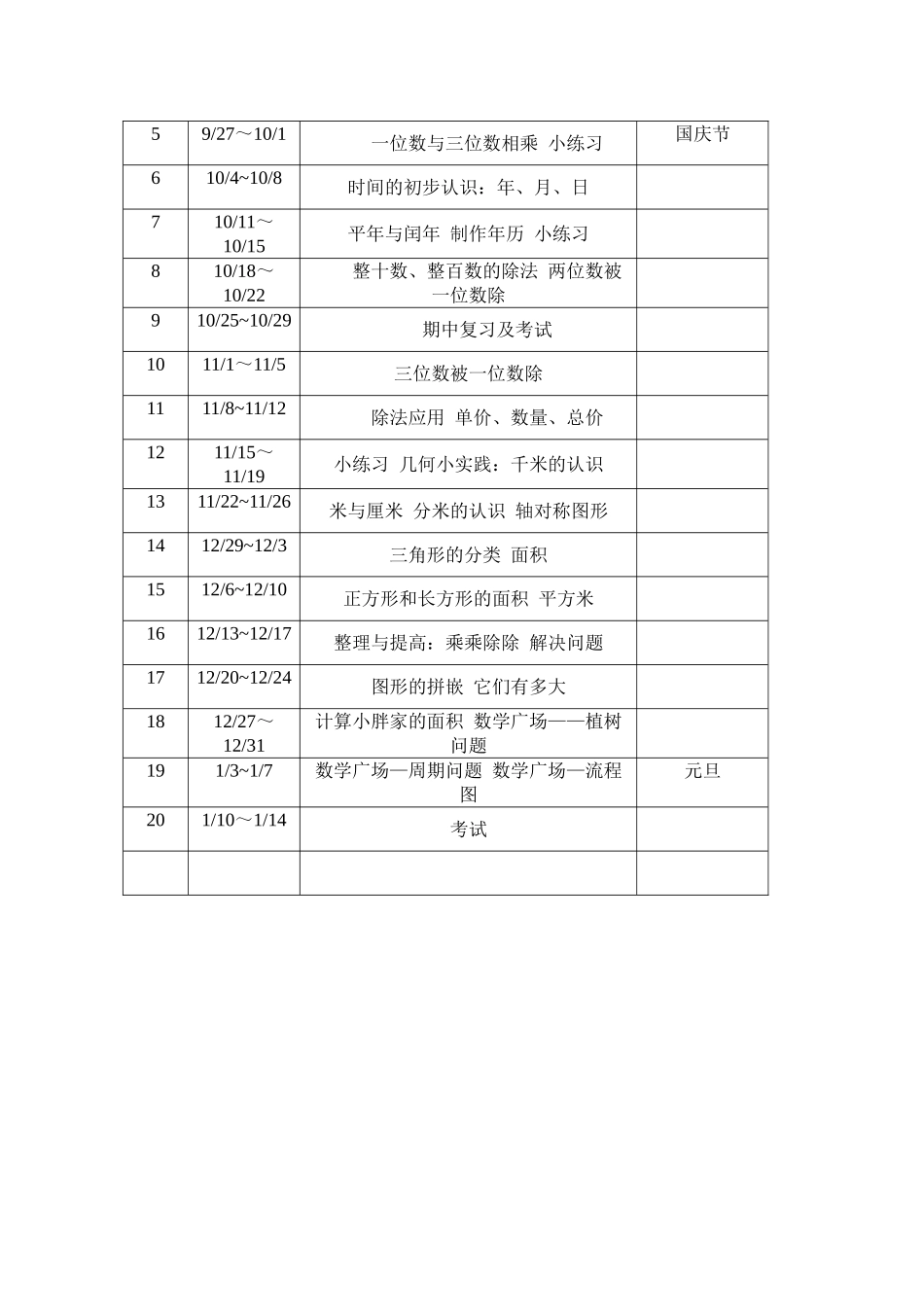 小学数学三年级上册教学计划_第3页