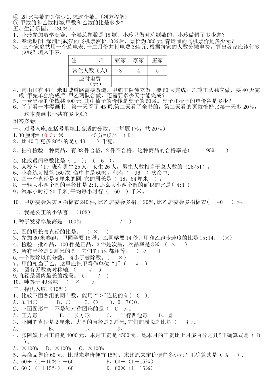 小学数学六年级上册期末考试卷及答案_第2页