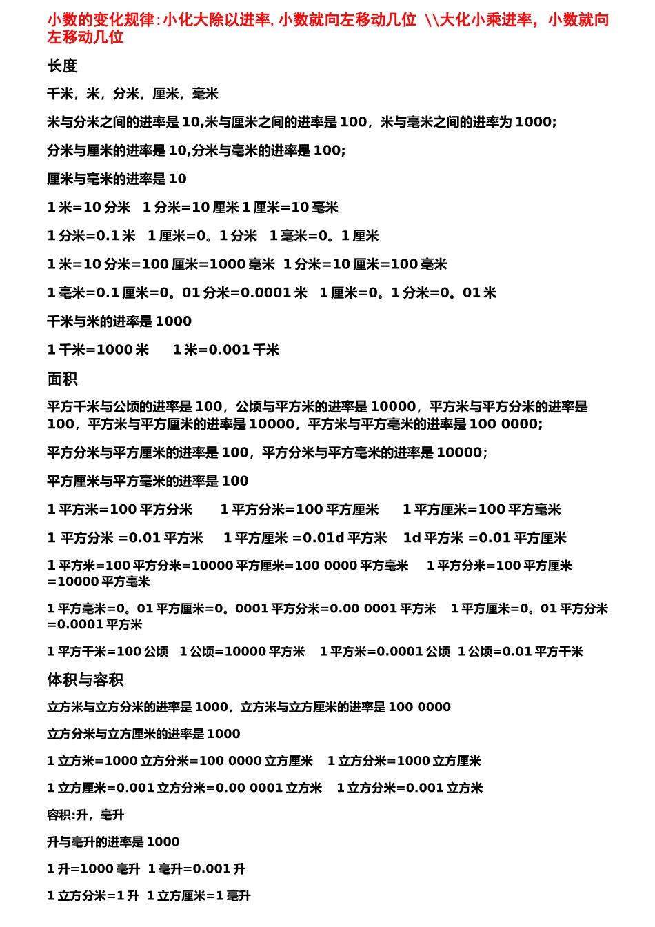 小学数学单位换算进率表_第1页