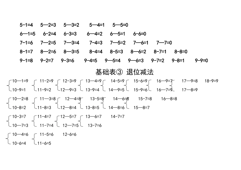 小学数学口算表_第2页