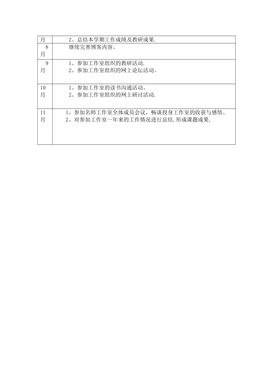 小学数学名师工作室个人年度工作计划_第2页