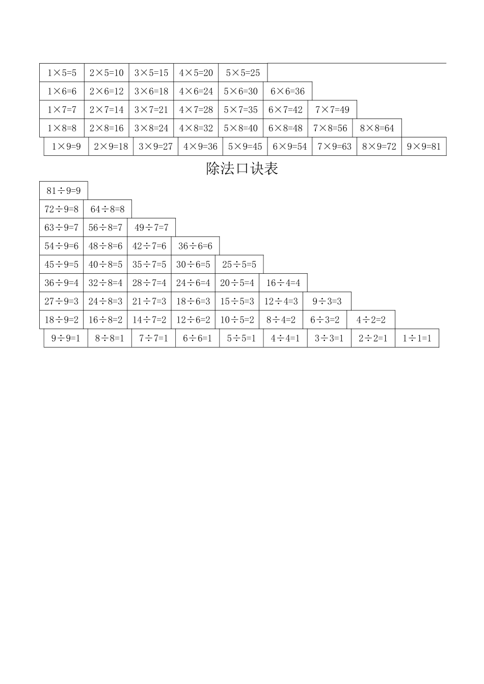 小学数学口诀表_第2页