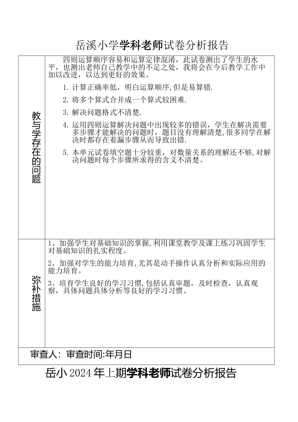 小学数学四年级下册各单元试卷分析报告_第2页